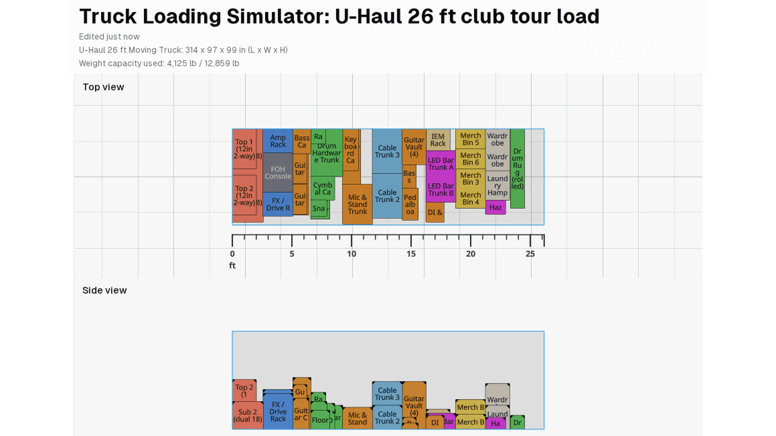 Truck Packer crew view of a 43-case club tour load in a U-Haul 26 ft truck, top and side diagrams