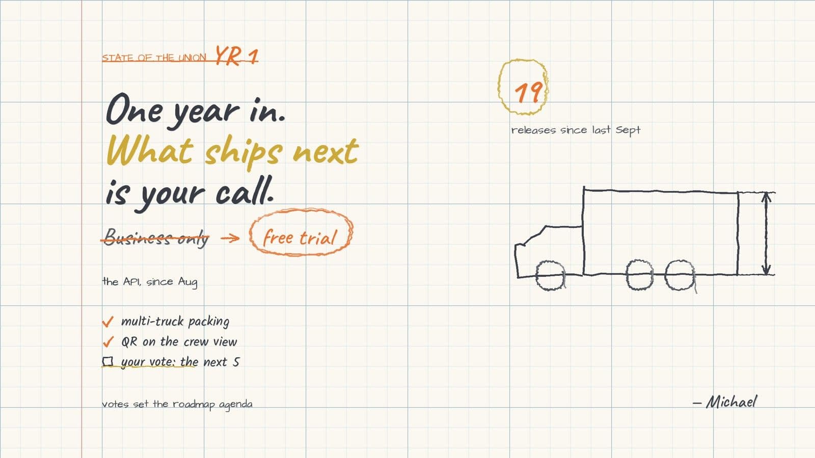 One Year In: 19 Releases, an API Your AI Can Use, and Your Vote on What Is Next