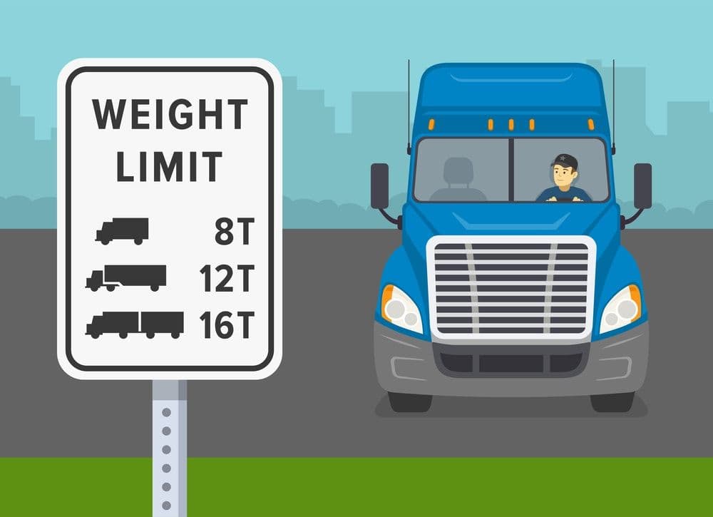 A Complete Guide to Truck and Container Weight Limits by Country